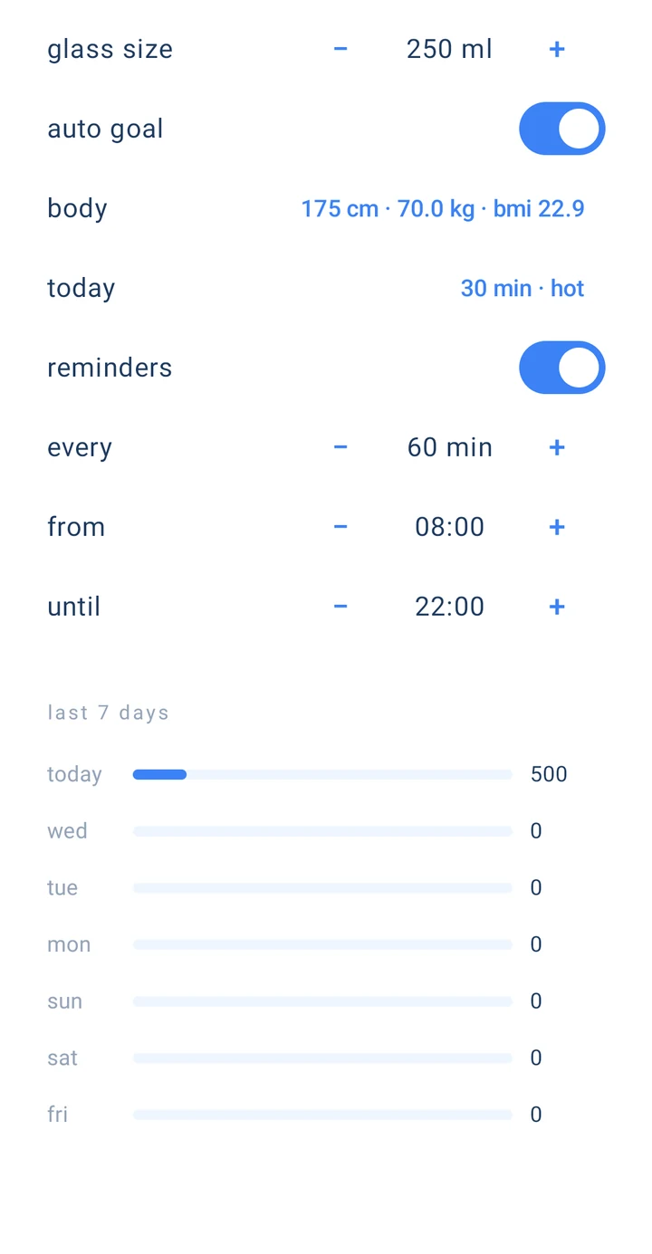 drnk whata last 7 days history