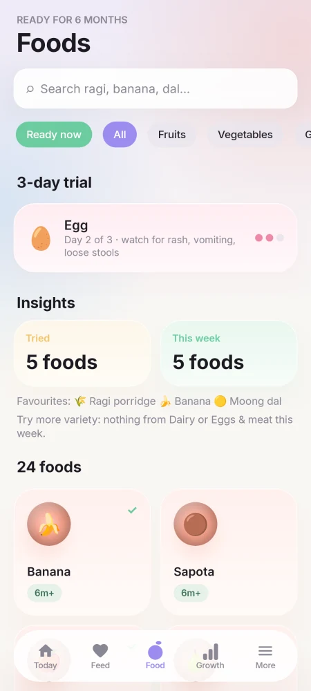 nestly first foods library