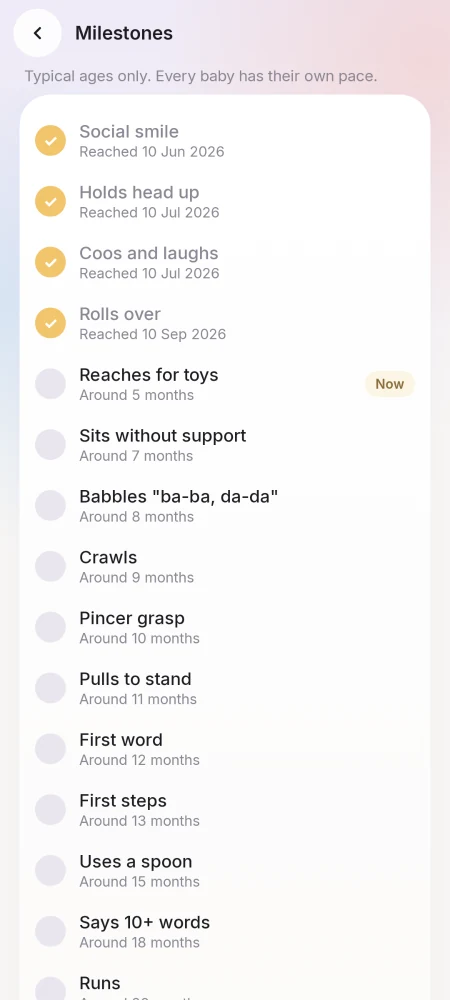 nestly milestones