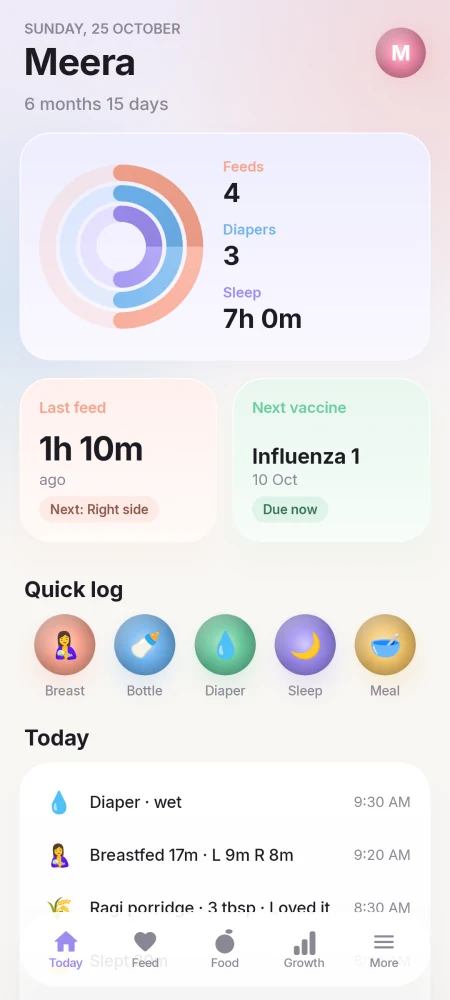 nestly Today screen with feeds, diapers and sleep