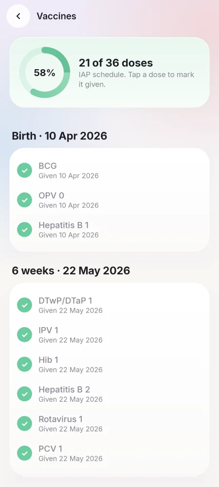 nestly IAP vaccine schedule